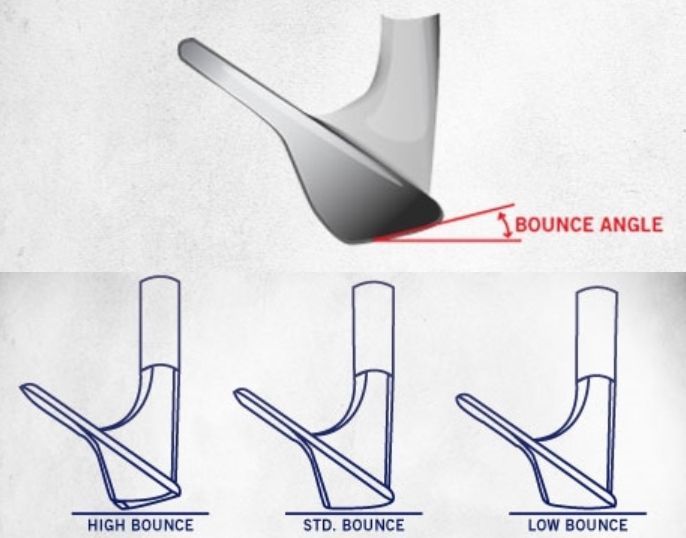 bounce-angle-56a3d83b5f9b58b7d0d40a8f.jpg